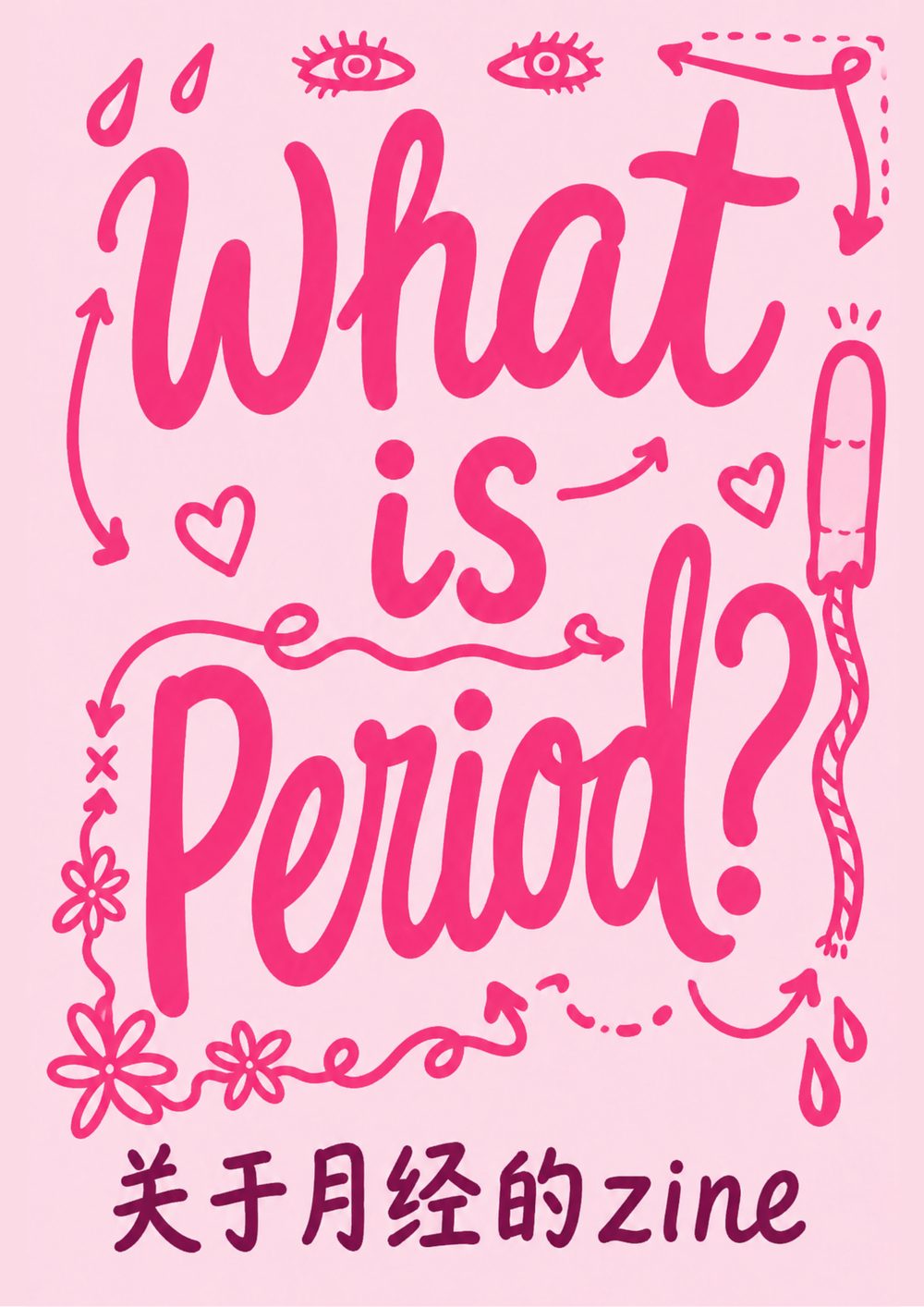 Zine 1 cover: What is Period?